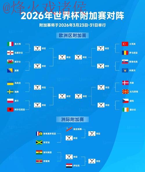 2026世界杯滚球教程全站 2026世界杯滚球教程全站