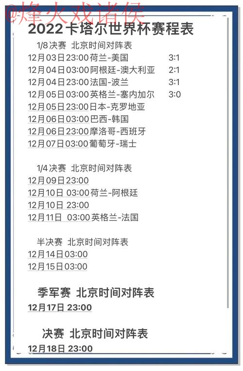 世界杯预测正规官方 世界杯预测正规官方